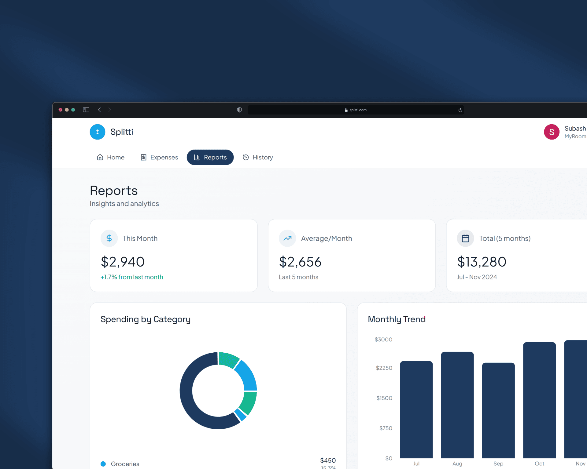 Splitti App